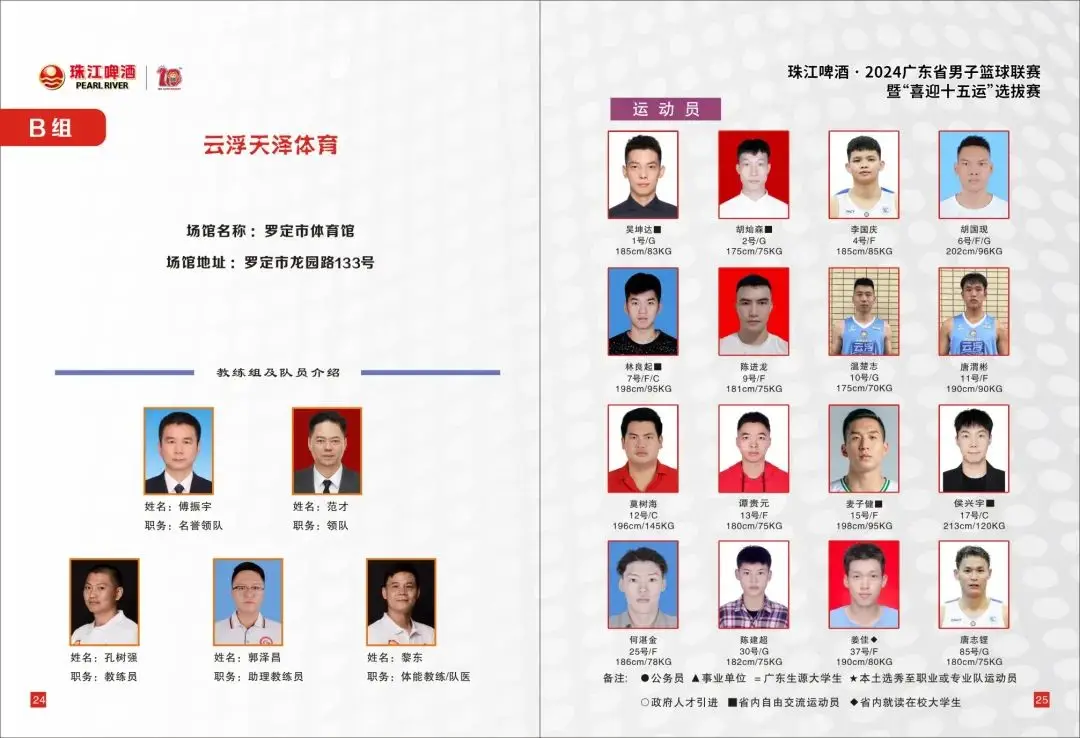 广东男子篮球联赛历年冠军_篮球历年联赛广东男子冠军榜_篮球历年联赛广东男子冠军是谁