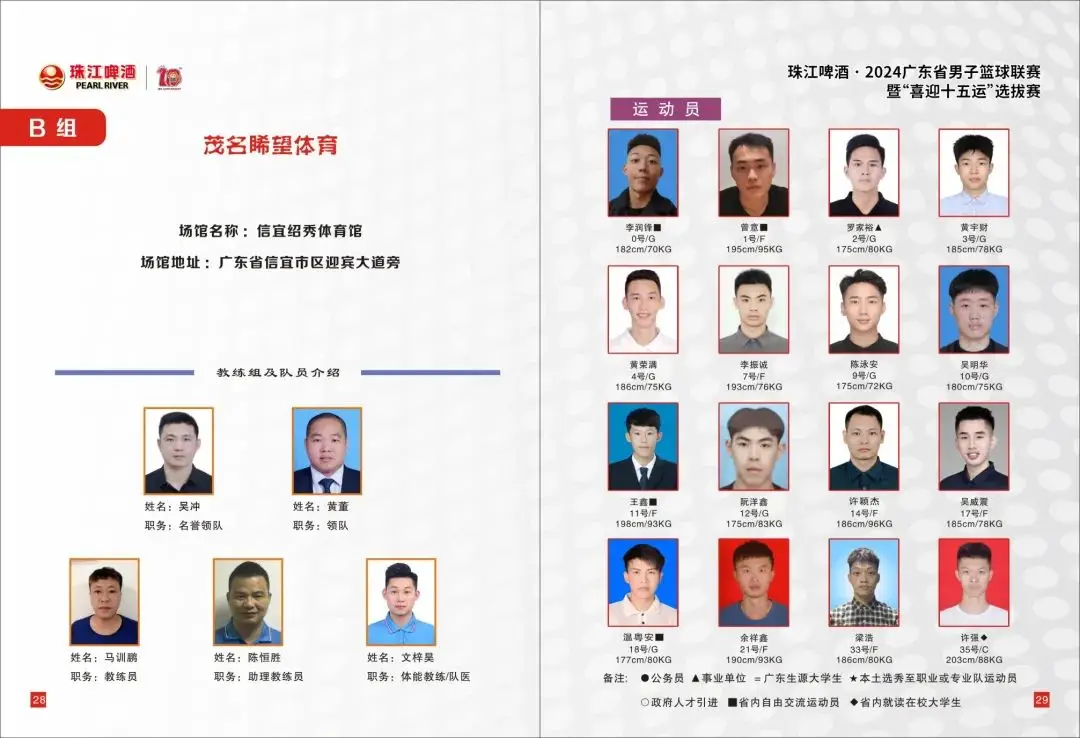 篮球历年联赛广东男子冠军是谁_广东男子篮球联赛历年冠军_篮球历年联赛广东男子冠军榜