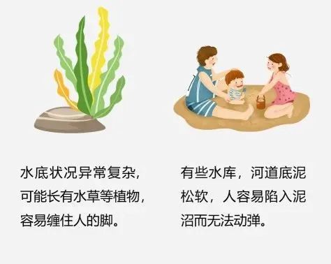 游泳溺水安全知识_游泳基本常识防溺水_游泳防溺水小知识