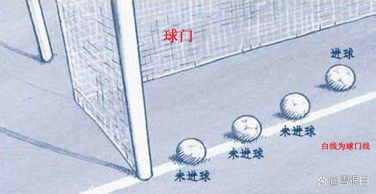 足球球员介绍进球技巧_足球进球招式_足球中进球术语