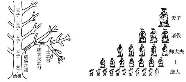 古代科举分为哪些_古代科举基本常识_古代科举常识知识大全