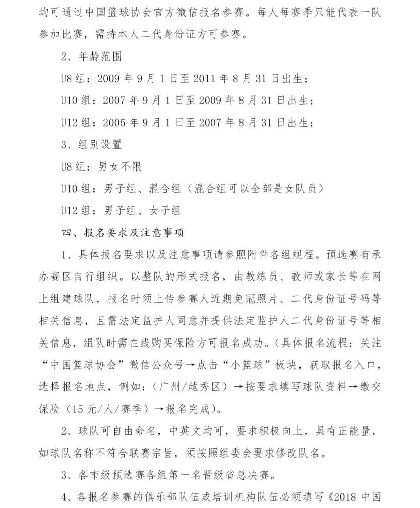 业余篮球赛事_业余女篮篮球比赛规则_职业女子篮球