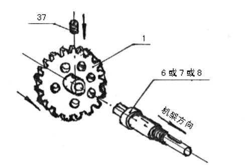 牛头刨床主运动机构是什么机构_牛头刨床运动方案的确定_牛头刨床的主运动