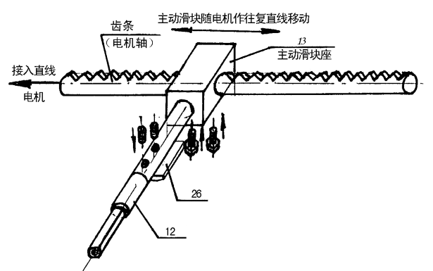 牛头刨床的主运动_牛头刨床主运动机构是什么机构_牛头刨床运动方案的确定