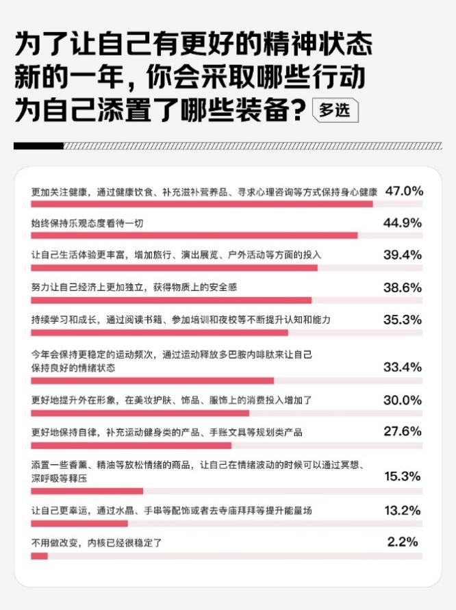 营养健身女性吃什么好_女性营养健身_营养健身女性可以练吗