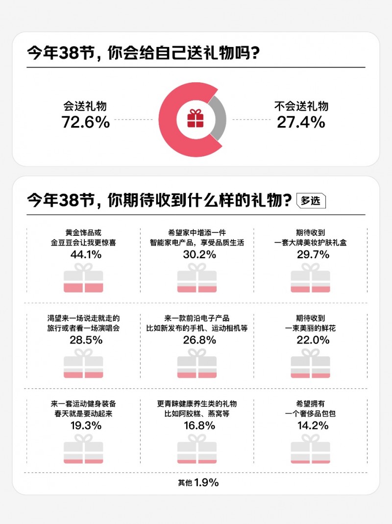 营养健身女性可以练吗_女性营养健身_营养健身女性吃什么好