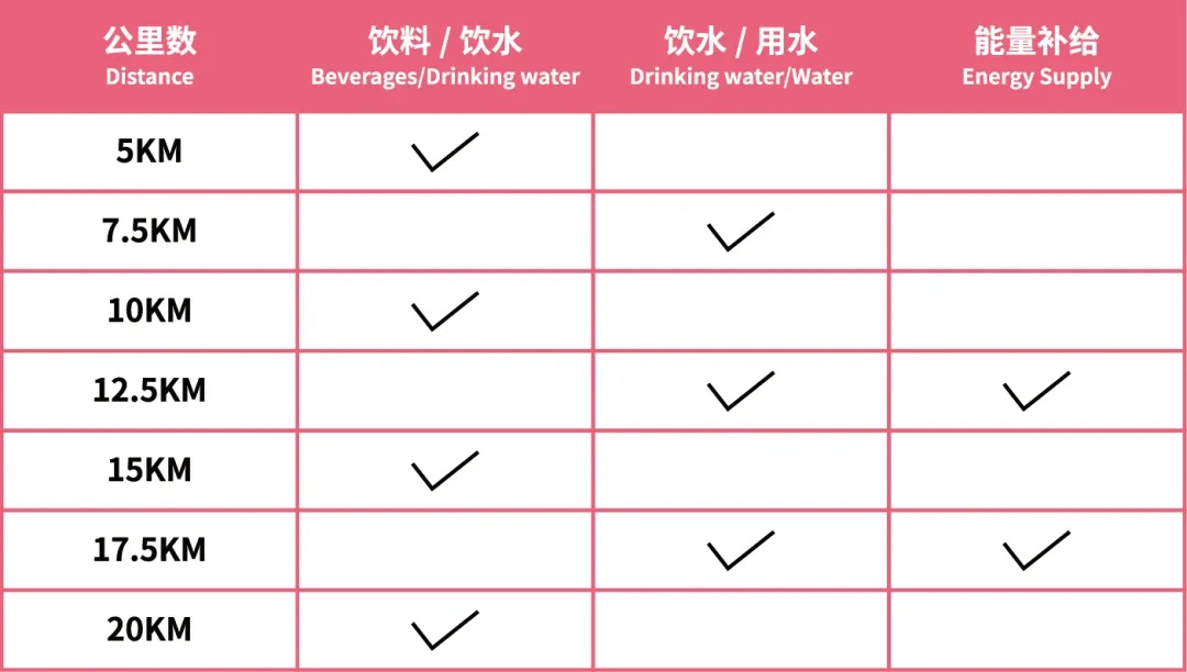 中山马拉松半程多少公里_中山马拉松2020几时举行_中山马拉松半程